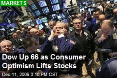 Dow Up 66 as Consumer Optimism Lifts Stocks