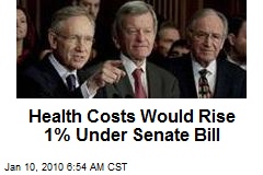 Health Costs Would Rise 1% Under Senate Bill