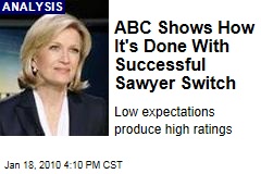 ABC Shows How It's Done With Successful Sawyer Switch
