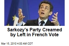 Sarkozy's Party Creamed by Left in French Vote