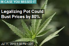 Legalizing Pot Could Bust Prices by 80%