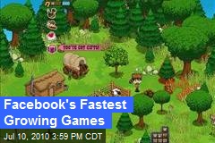 Facebook's Fastest Growing Games