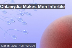 Chlamydia Makes Men Infertile
