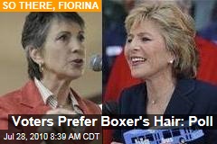 Voters Prefer Boxer's Hair: Poll