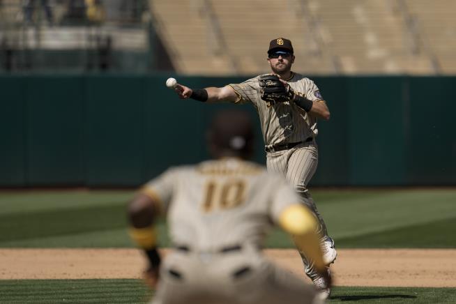 The Padres Current Winning Streak- By the Numbers