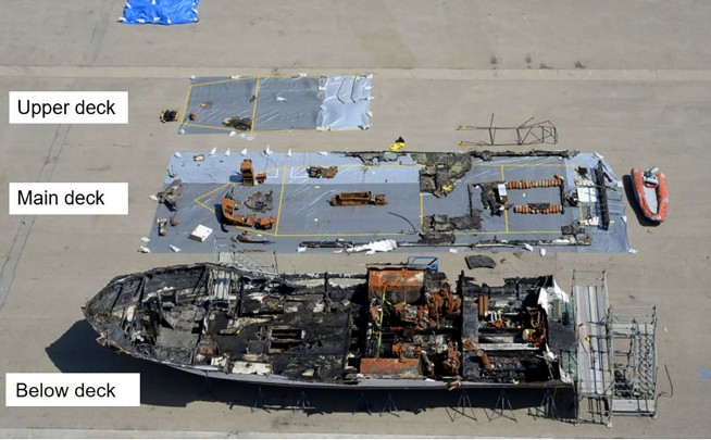 California boat captain indicted in fire that killed 34