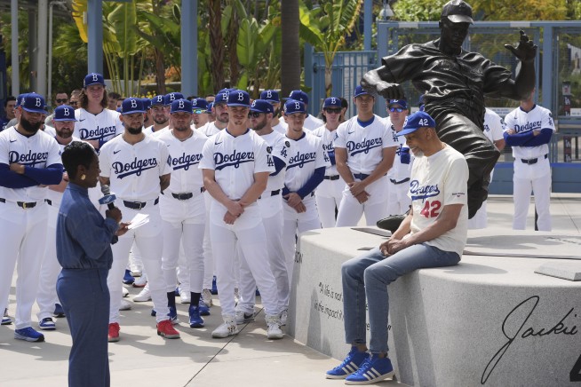 What is Jackie Robinson Day around Major League Baseball and why is it always on April 15?