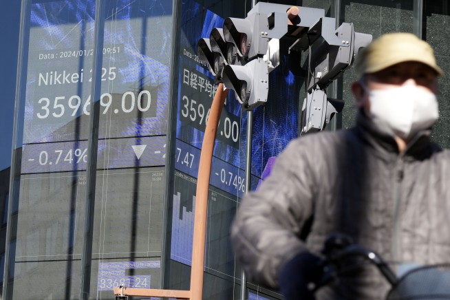 Stock market today: Asian shares mostly fall despite solid signs of U.S. growth