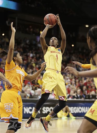Maryland knocks off Tennessee 58-48 in regional final