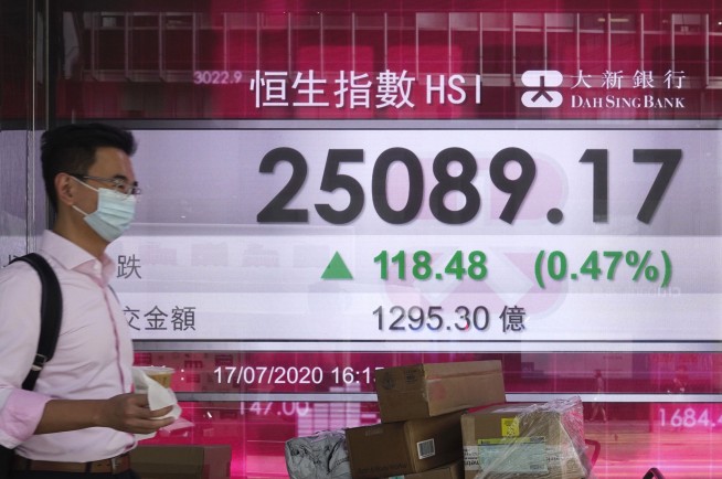 Tech drives indexes higher on Wall Street after choppy start