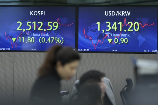Stock market today: Asian markets track Wall Street decline