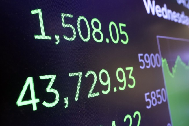 Stocks and bitcoin jump after Trump's victory. So do worries about inflation as Dow surges 1,500