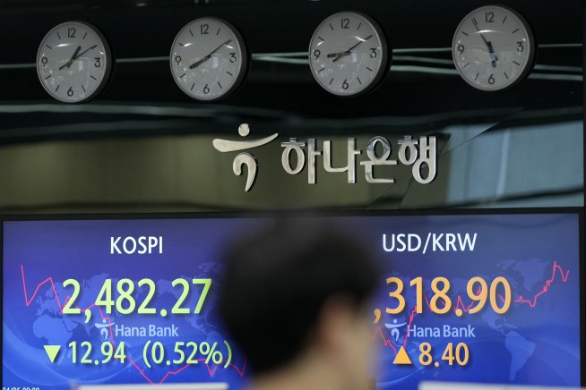 Asian shares mostly fall amid worries about slowing economy