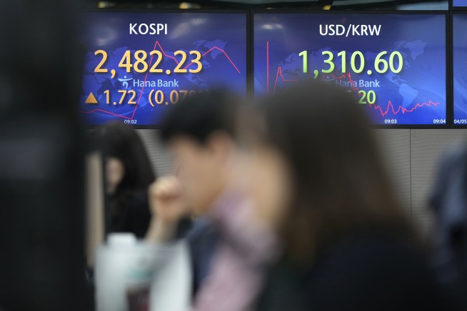 Asian shares mixed after Wall St dips on weak economic data