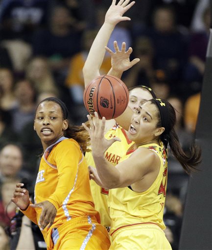 Maryland knocks off Tennessee 58-48 in regional final