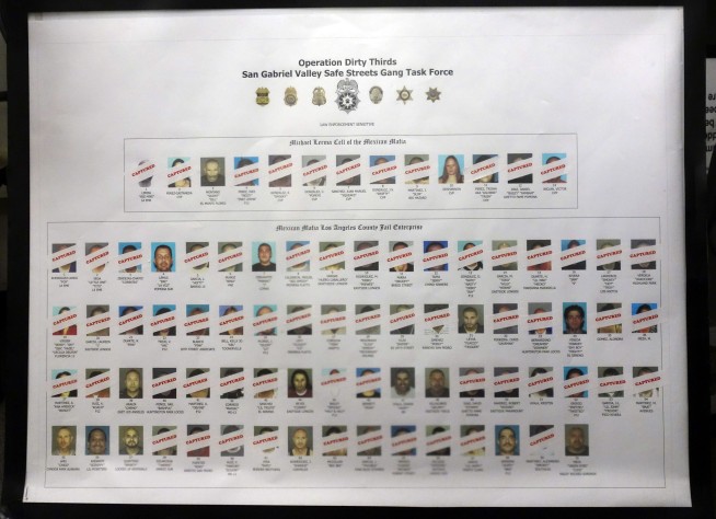 Mexican Mafia busted for running crime in LA County jails