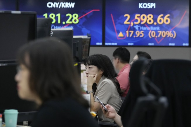 Stock market today: Asia mixed after Wall St rallies ahead of US inflation update