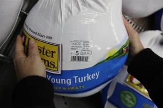 How Did Turkeys Double in Size?