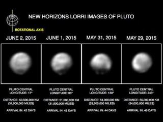 NASA Spacecraft on Pluto's Doorstep