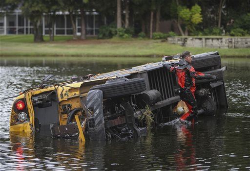 Horrified Parents Watch as School Bus Drives Into Pond