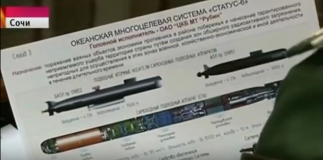 Russian TV 'Accidentally' Leaks Nuclear Torpedo Plan