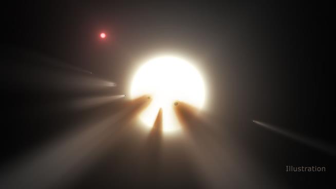 'Alien Megastructure' May Be Comet Family