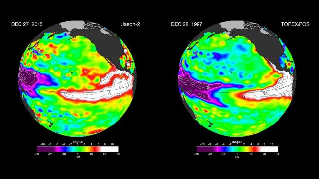 El Nino Is Looking Scarily Like 1997's El Nino