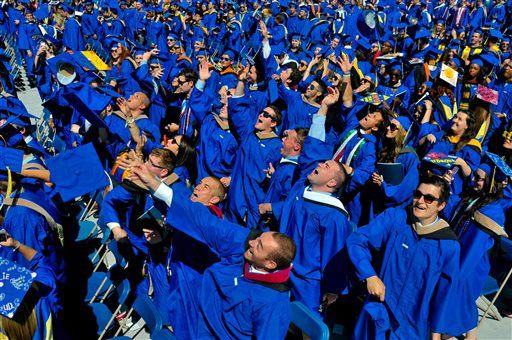 10 States With the Most Student Debt