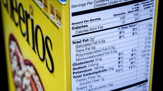 Serving Sizes on Snacks Will Soon Be More Realistic