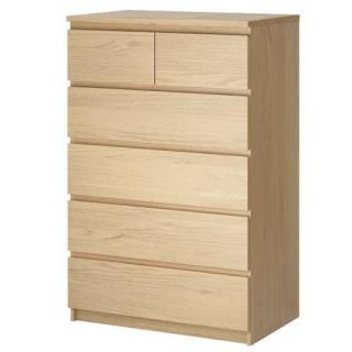 Ikea Recalls 29M Chests, Dressers After 6 Child Deaths