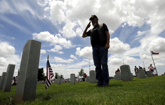 20 Veterans Commit Suicide Every Day: VA