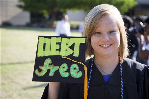 Best, Worst States for Student Debt