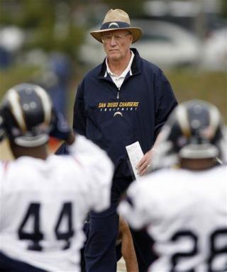 Former NFL Coach Marty Schottenheimer Has Alzheimer's