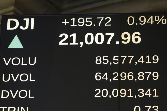 Dow Hits 21K for First Time
