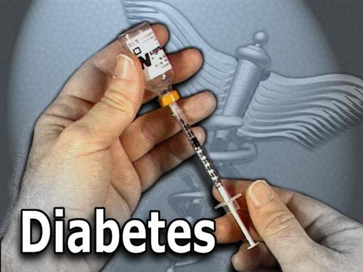 24M Americans Diabetic: CDC
