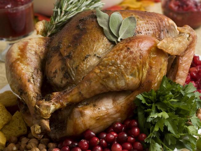 A Guide to Cooking Turkey Without Spreading Germs