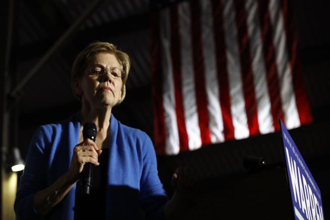 Elizabeth Warren Dropping Out of Race