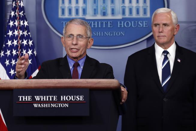 Fauci Projects 'Millions of Cases' in US, 100K Deaths