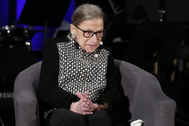 RBG Is Out of the Hospital