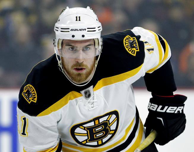 Former NHL Player Jimmy Hayes, 31, Found Dead