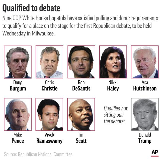 What to Know About Tonight's GOP Debate