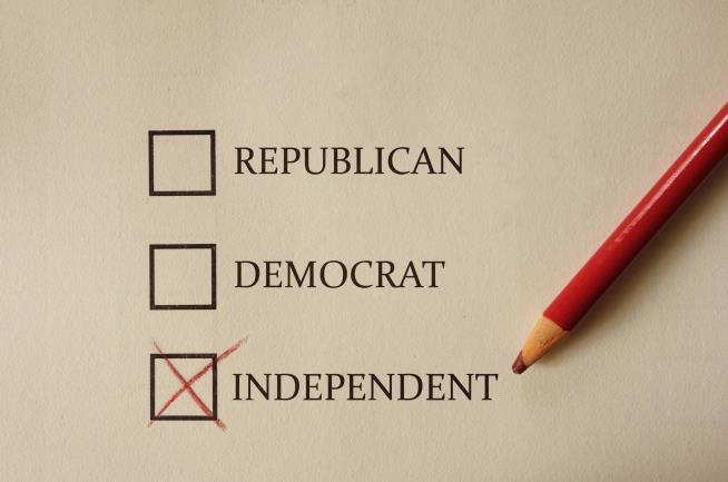 Independents Rule, Gallup Finds, as Democratic Ranks Slip