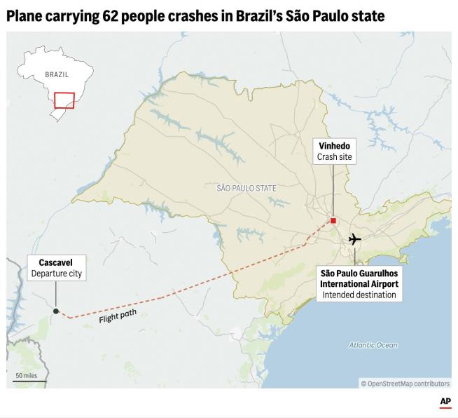 Families Gather in Sao Paulo After Tragic Plane Crash