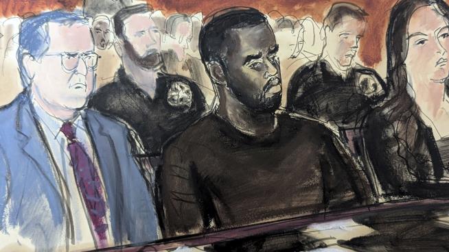 Sean Combs Has a Trial Date