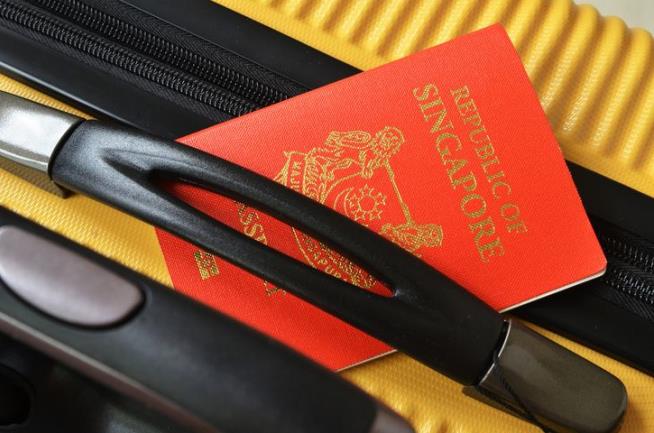 The Most Powerful Passports in the World