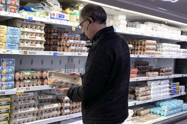 Inflation Cools More Than Expected