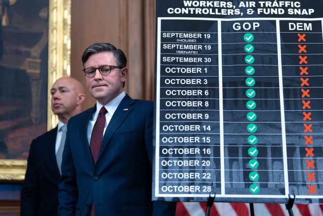 Shutdown Burns $7B a Month, CBO Warns Lawmakers