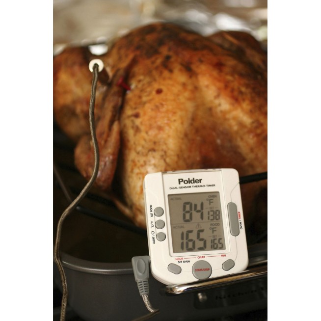 6 Tools That Are Thanksgiving Must-Haves