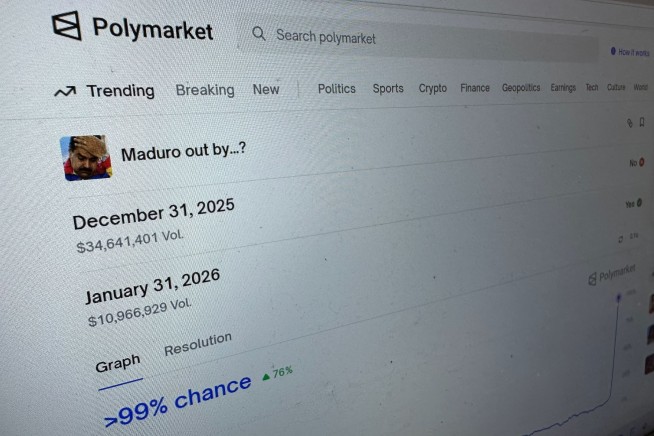 'Imagine a Sports Bar ... but Just for Situation Monitoring'