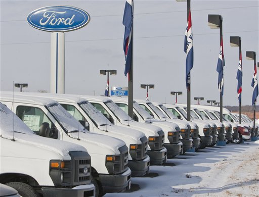 Ford Reports Record $14.6B Loss for 2008